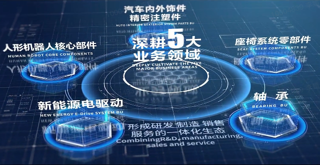 ledong乐动电子(中国)官方网站股份宣传片
